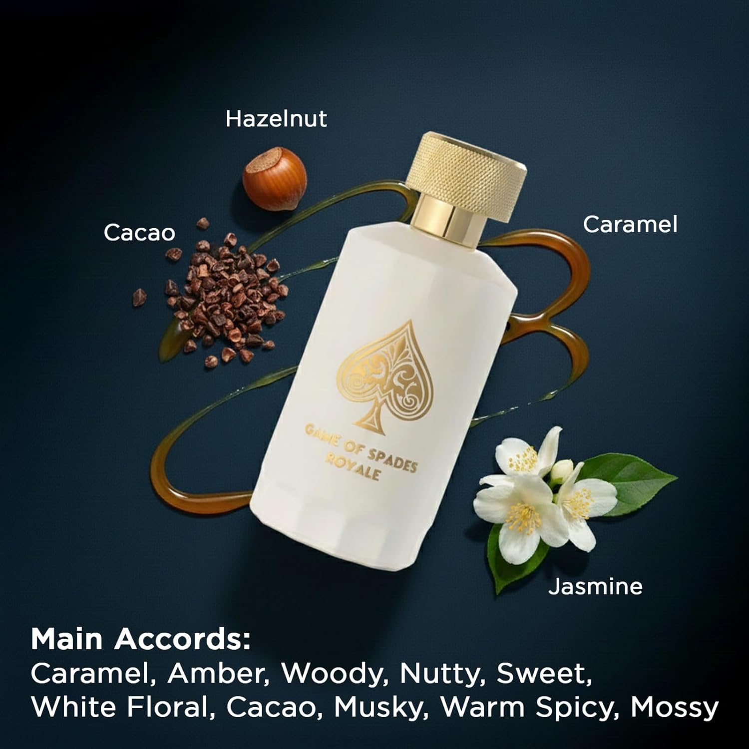 Perfume High Fragrance - وصول جديد: عطر جو ميلانو جيم