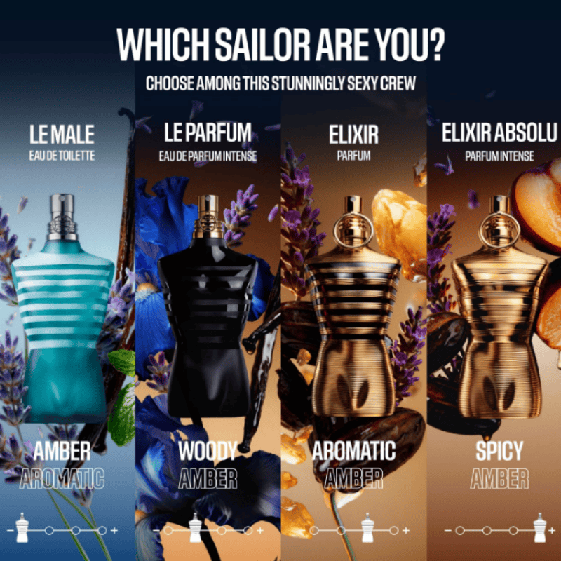 عطر جان بول غوتييه لو بيو للرج - مراجعة Perfume Luxury Fragrance وسعره