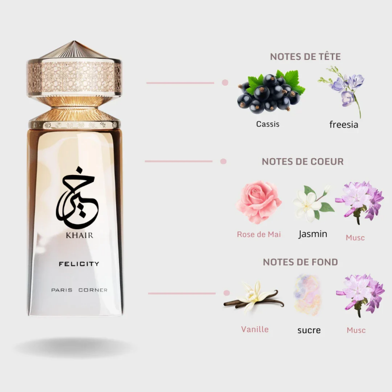 عطر للجنسين 100 مل، ماء عطر بر - مراجعة Perfume Luxury Fragrance وسعره